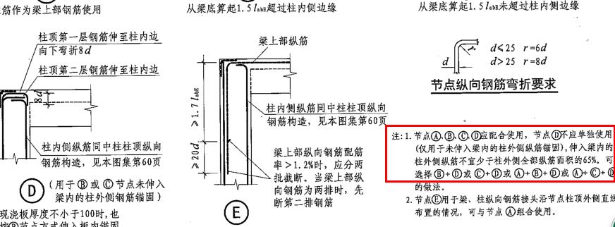 外侧纵筋