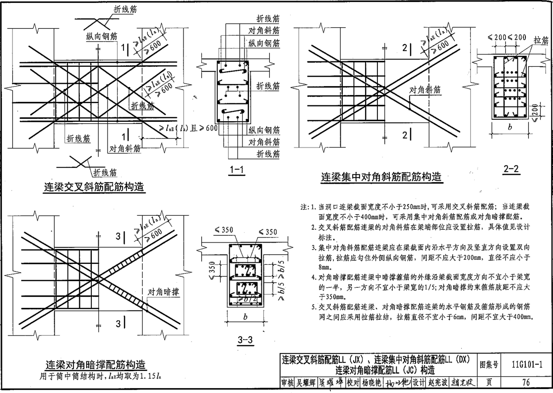 交叉斜筋