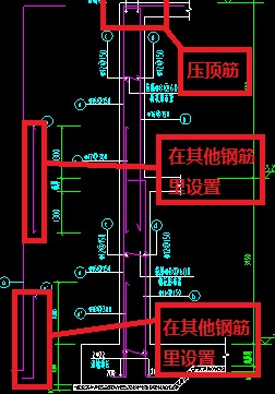 配筋