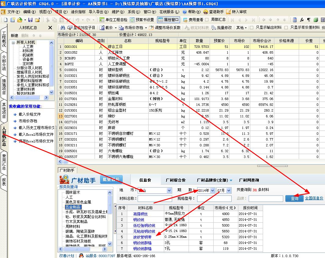 載入信息價