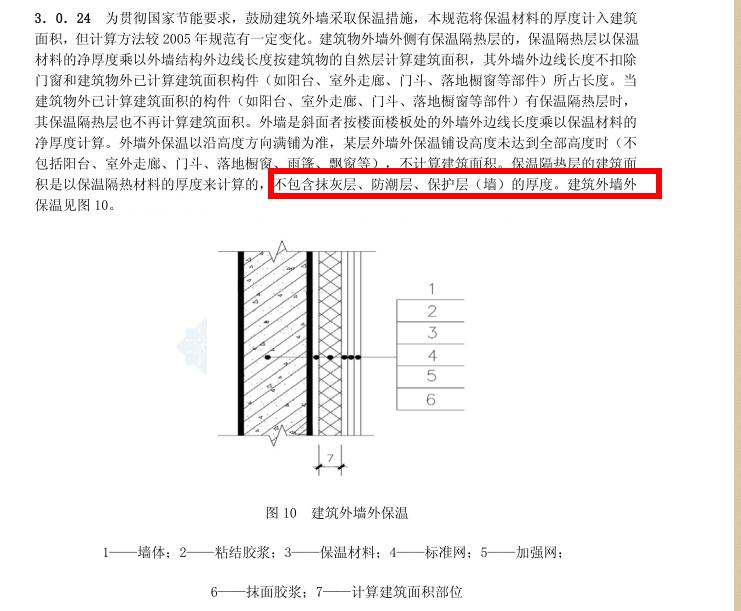 外墙外边线跟外墙外围水平面积含义?