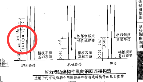 广联达服务新干线