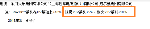 未计价材