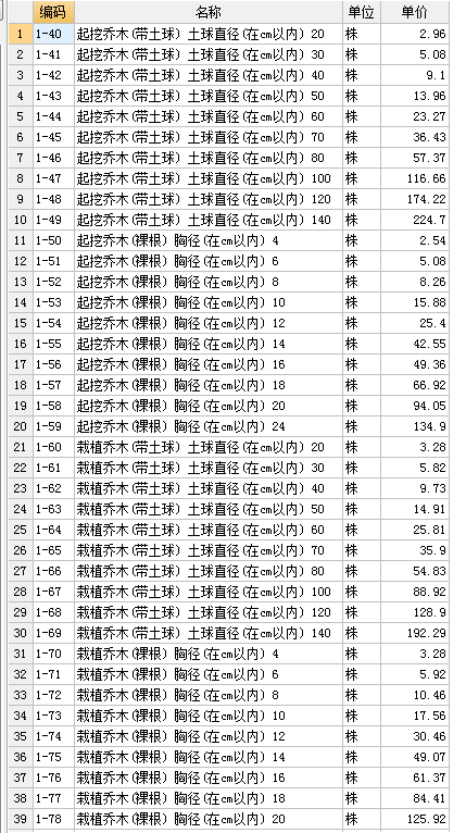 乔木