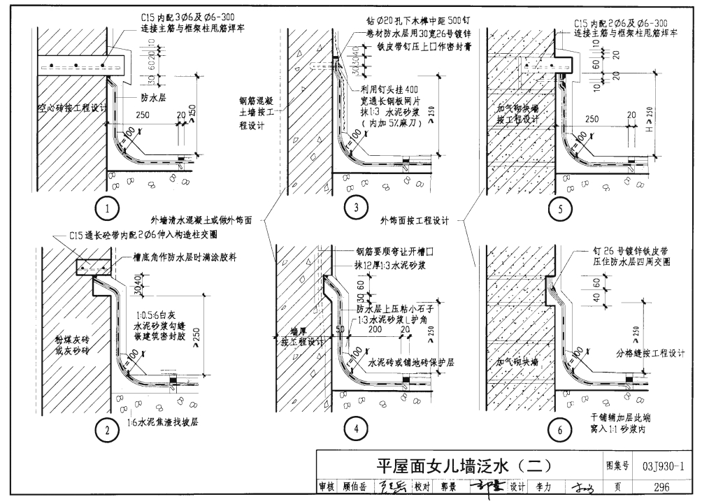 标号