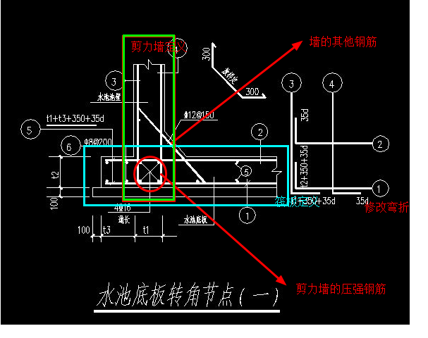 水池钢筋设置