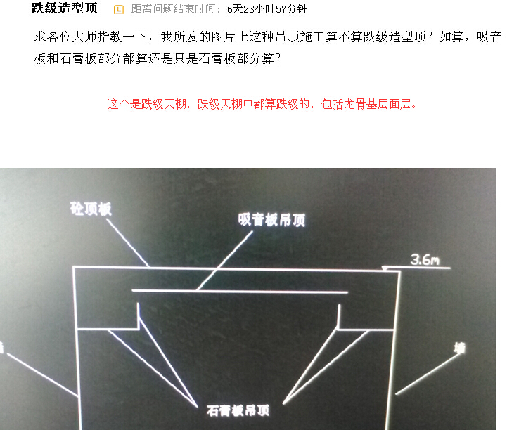 石膏板