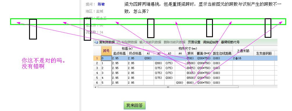 跨数