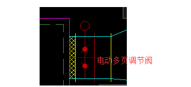 通风系统