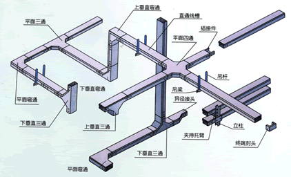 造价信息