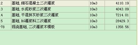 子目