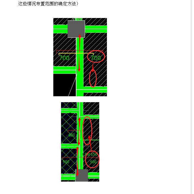 贯通布置