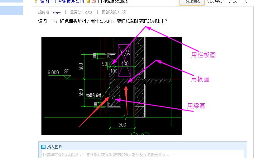 箭頭所指