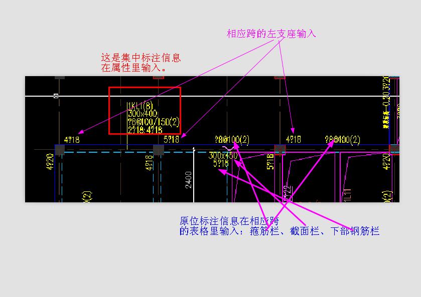 梁高