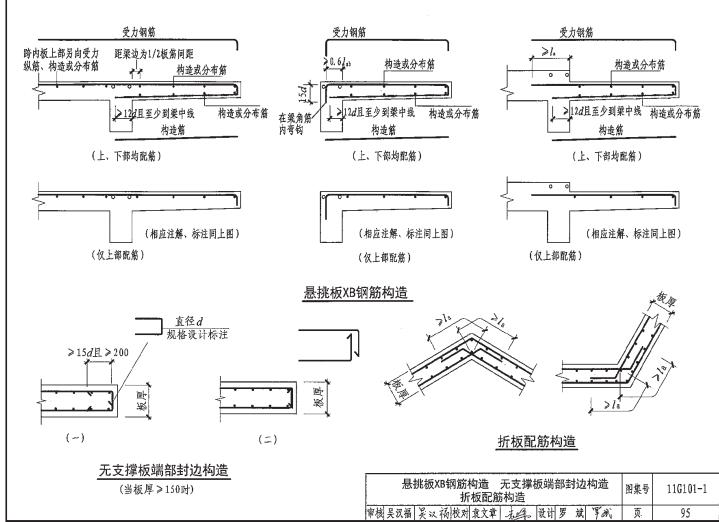 钢筋大样