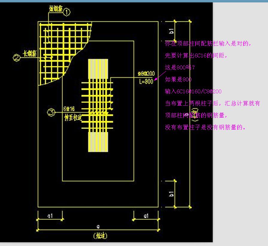 如图双柱独立基础柱间配筋怎么设置