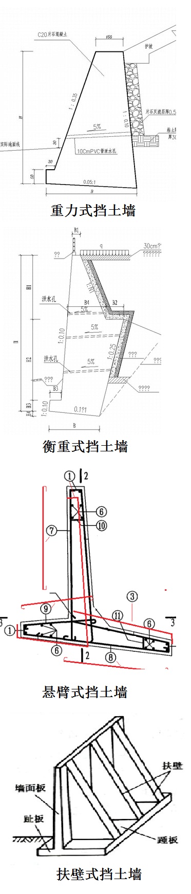 悬臂