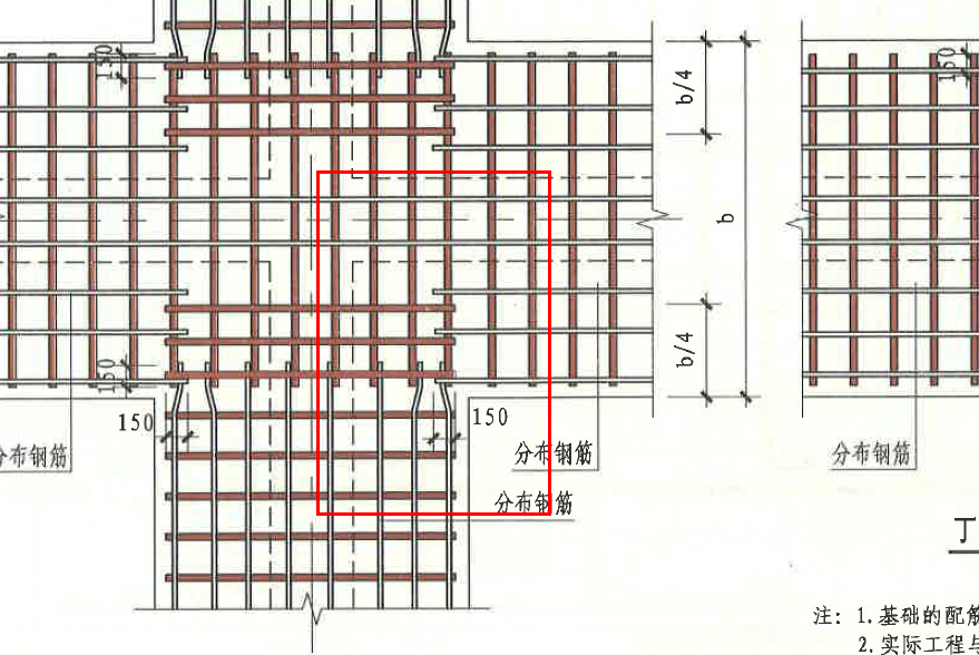 条形基础