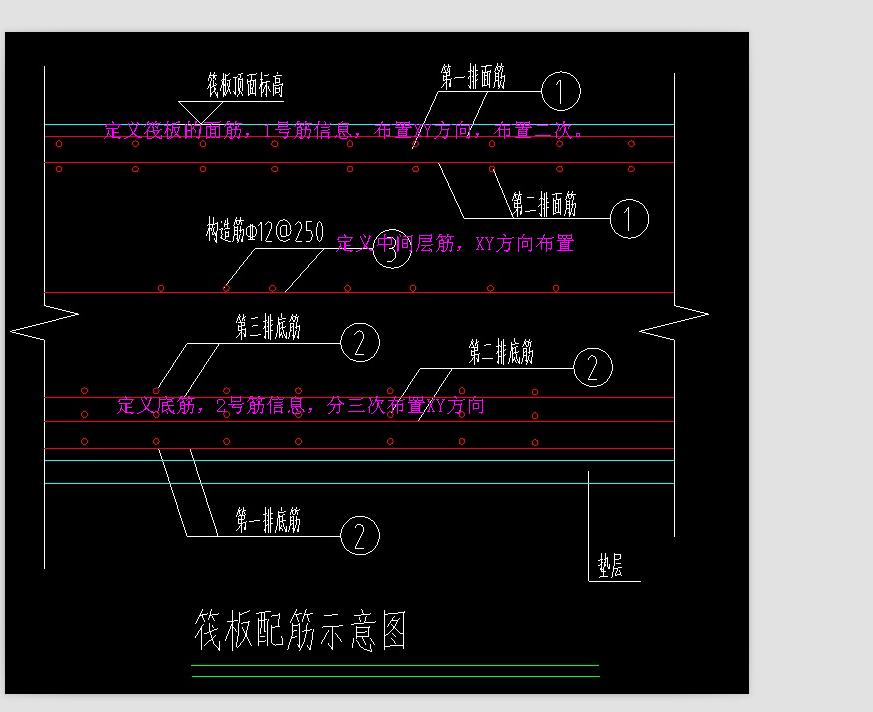 建筑行业快速问答平台-答疑解惑