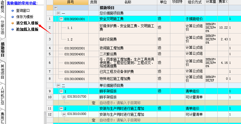 措施費