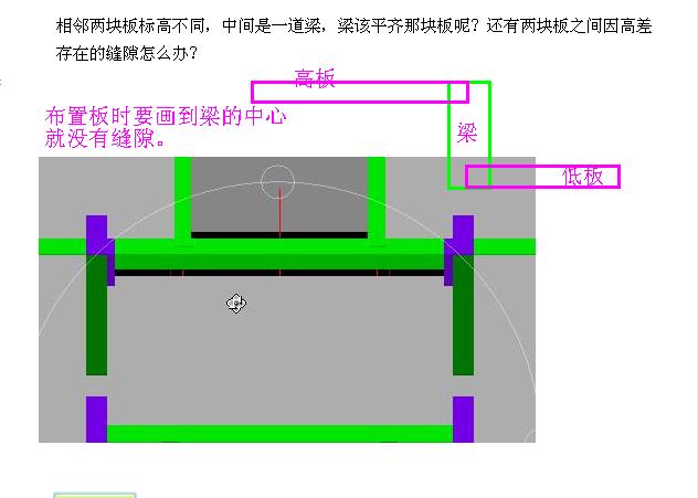 标高不同