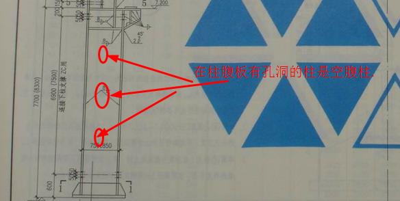 两根c型钢对焊的钢柱是空腹柱还是实腹柱