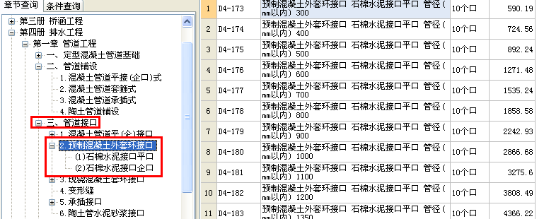 项目特征