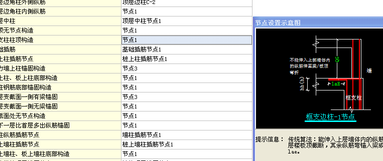 露出长度