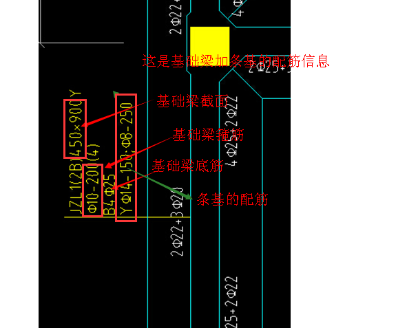 基础梁