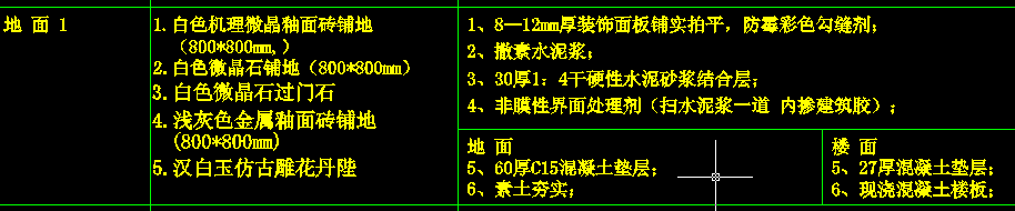 清單計價