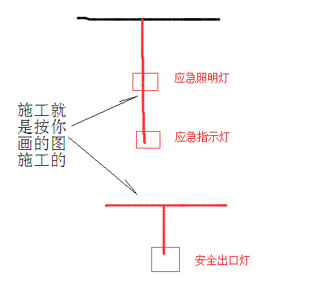 建筑行业快速问答平台-答疑解惑