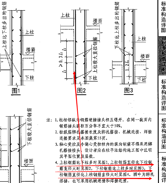 樓板
