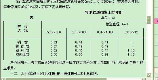 回填土