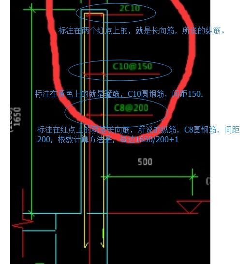 欄板