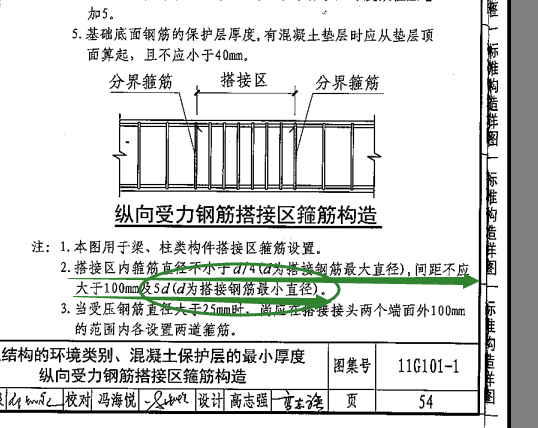 箍