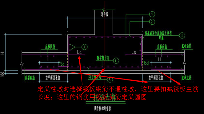 广联达服务新干线