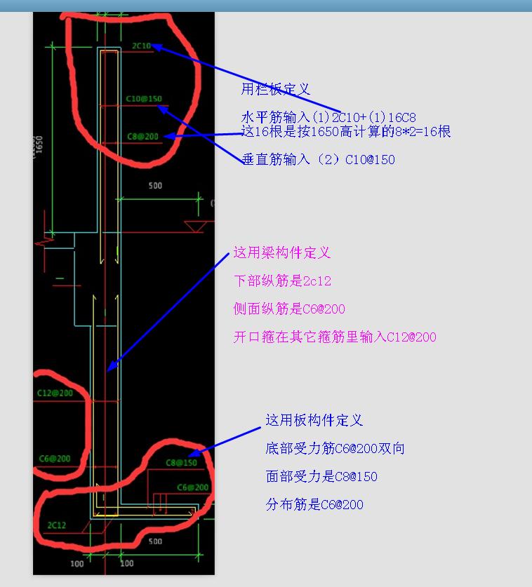 箍