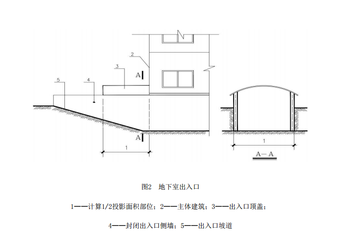 广联达服务新干线