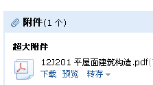 201图集