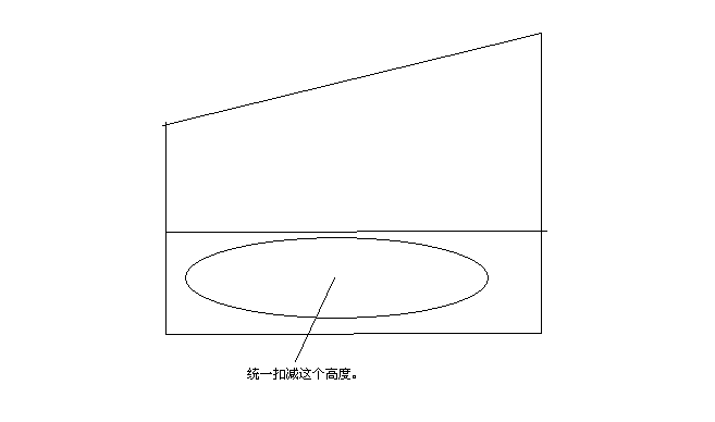 建筑行业快速问答平台-答疑解惑