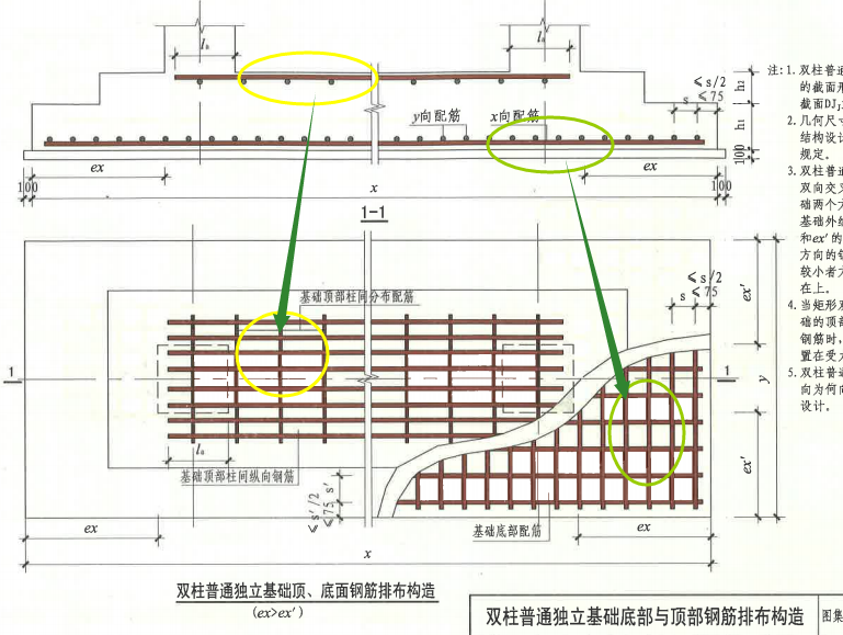 顶面