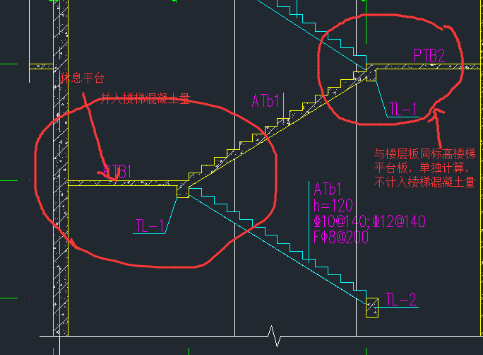 这个要看一下楼梯剖面图,与楼层板不在同标高的楼梯平台板属于