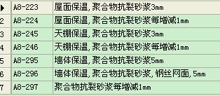 定額