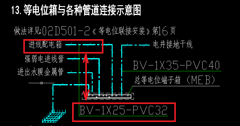 防雷