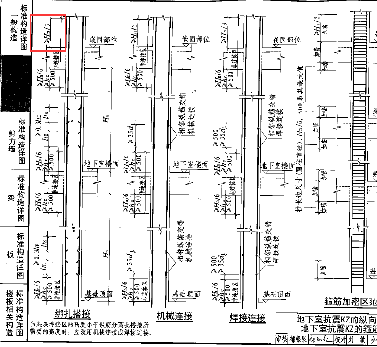 加密區(qū)
