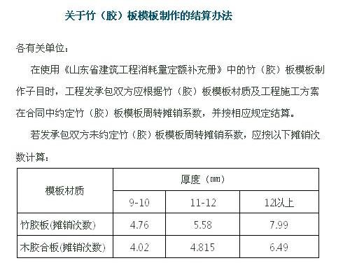 计算工程量