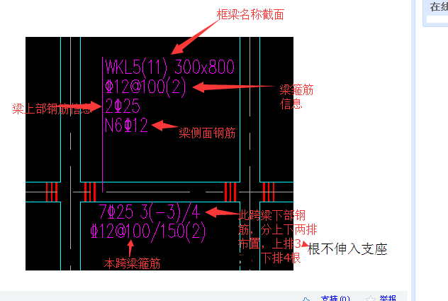 建筑行業快速問答平臺-答疑解惑