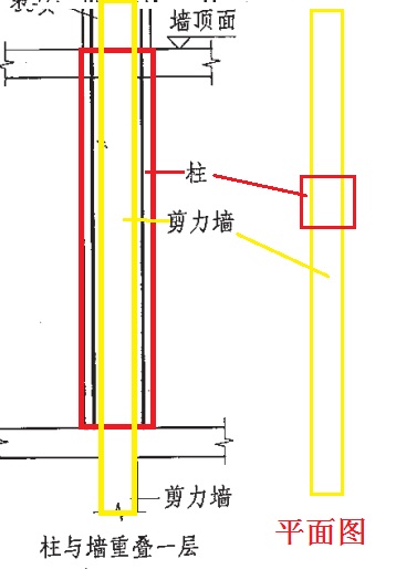 暗柱