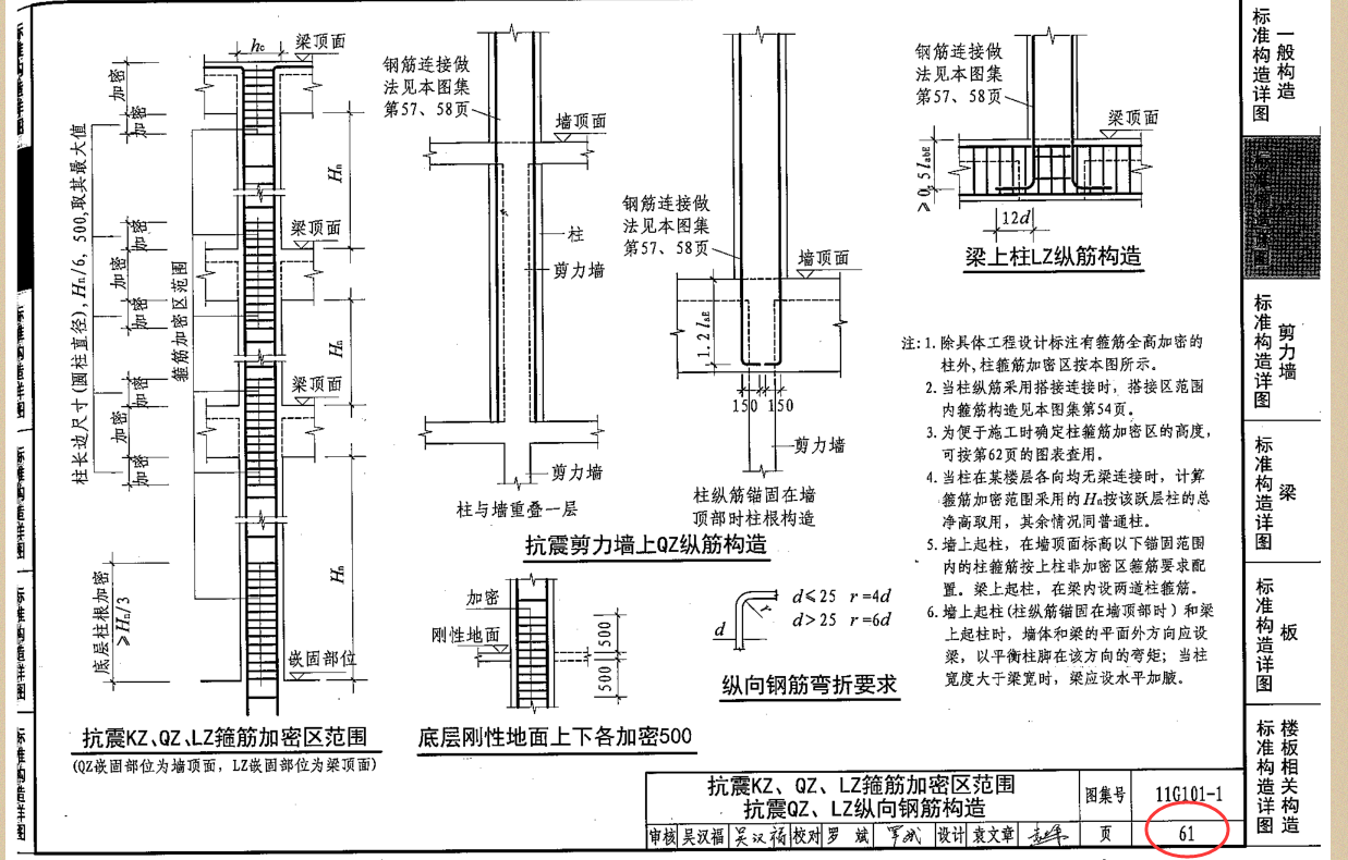 重叠法