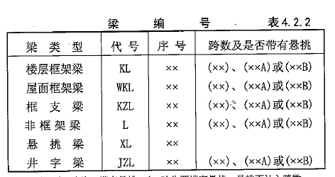 雨棚